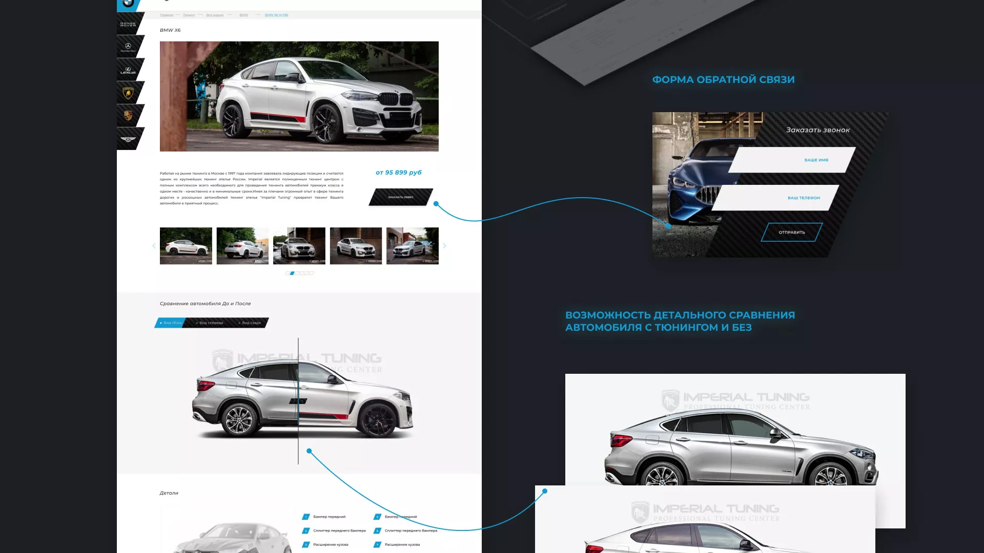 Создание сайта тюнинг-ателье «Imperial Tuning» в Чебаркуле
