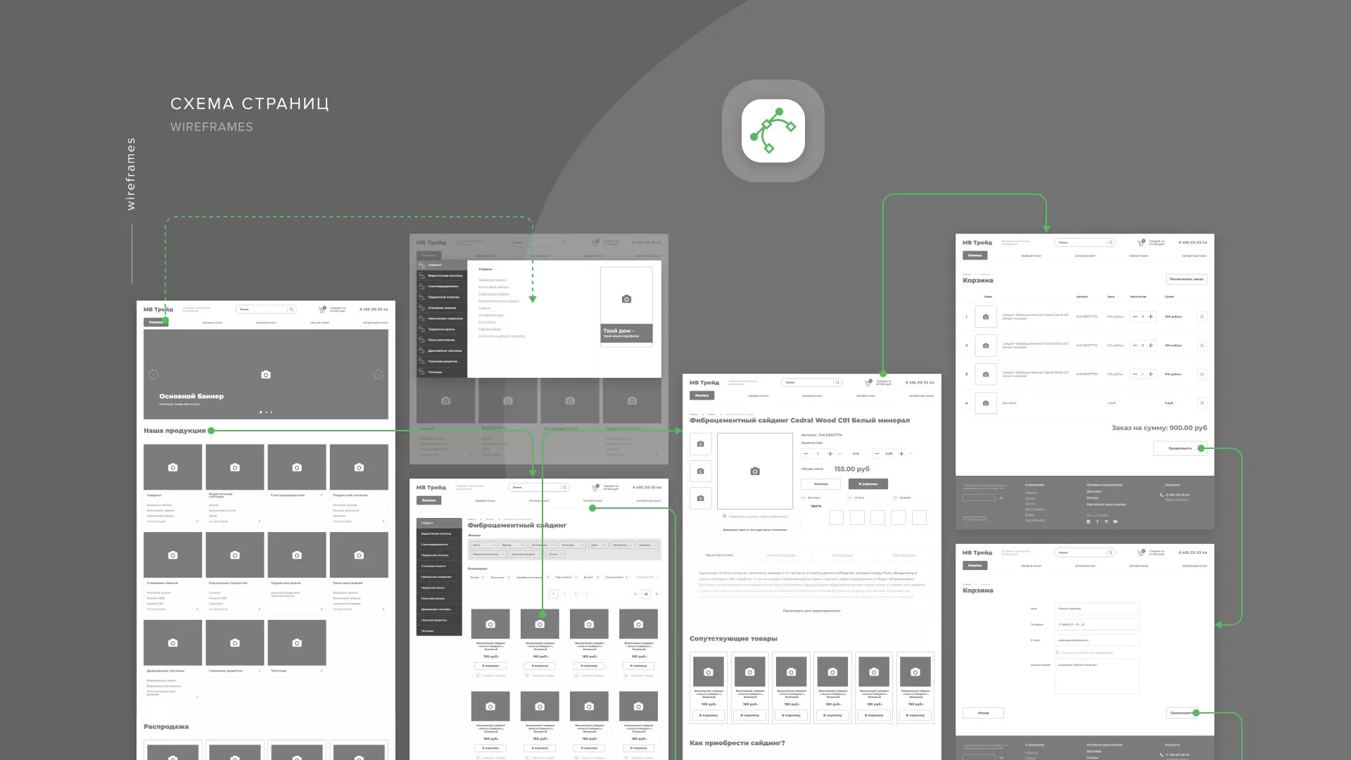 Разработка логотипа и сайта компании «МВ Трейд» в Чебаркуле