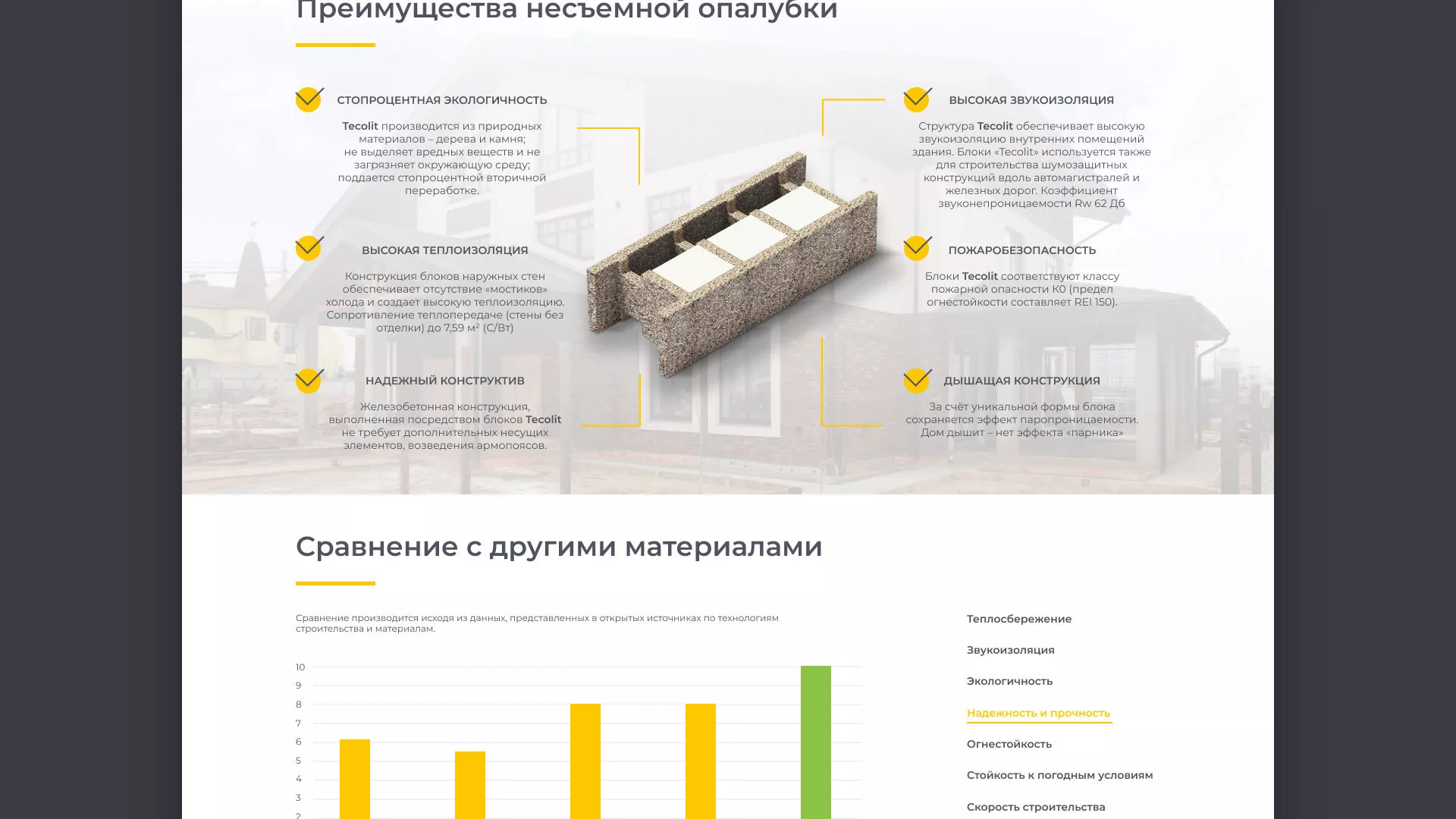 Создание сайта для строительной компании «ЭКОДОМ» в Чебаркуле