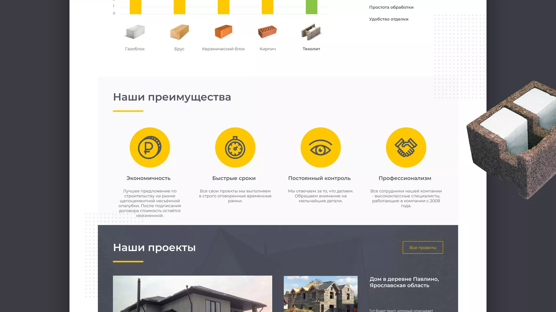 Создание сайта для строительной компании «ЭКОДОМ» в Чебаркуле